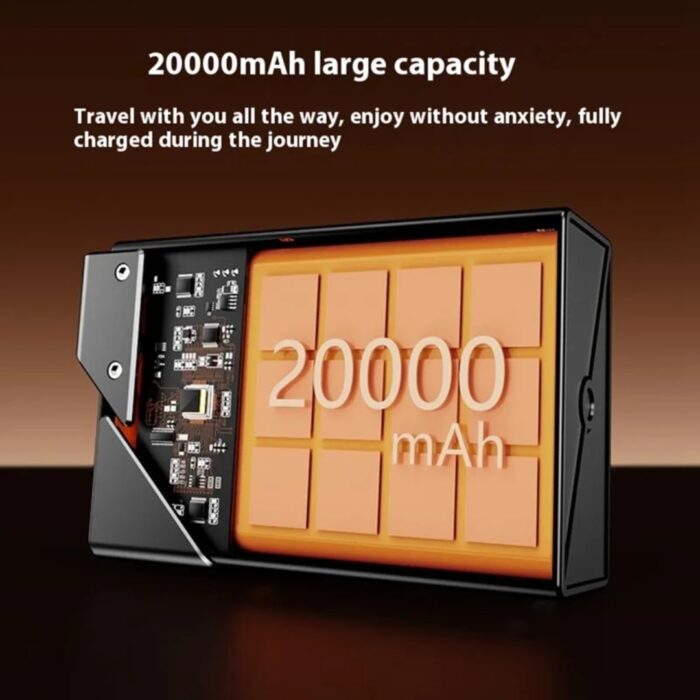 Yesido YP76 20000mAh Power Bank 65W Fast Charging - Image 6