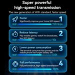 Yesido WP10 WiFi Wireless Dongle USB Wireless Adapter - Image 4