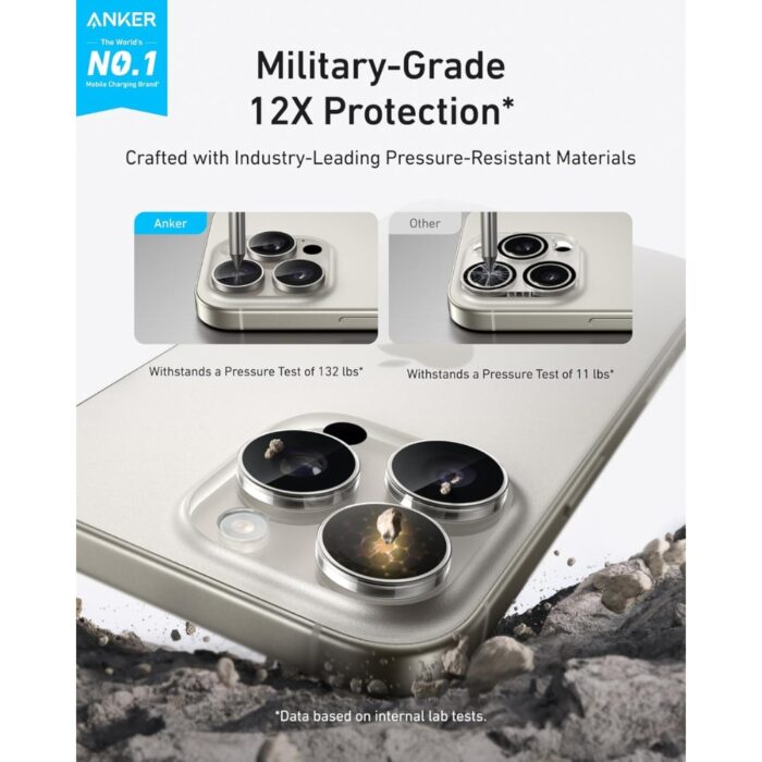 Anker Camera Lens Protector for iPhone 16 Pro and 16 Pro Max - Image 2