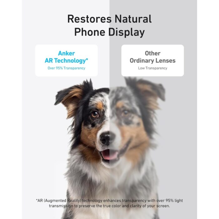 Anker Camera Lens Protector for iPhone 16 Pro and 16 Pro Max - Image 5