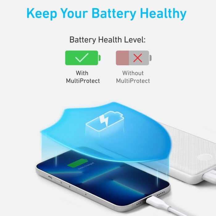 Anker Powercore Charge Anywhere Anytime 10000mah 15w - Image 3