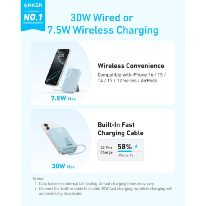 Anker Zolo Power Bank 10000 mAh - Image 6