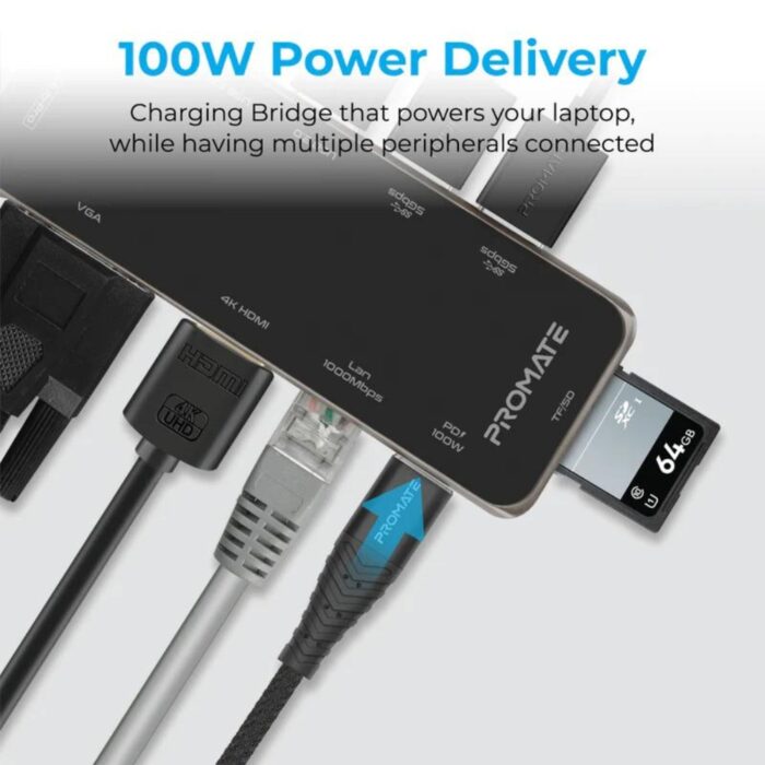 Promate 11 in 1 PrimeHub-Pro USB-C Hub - Image 3