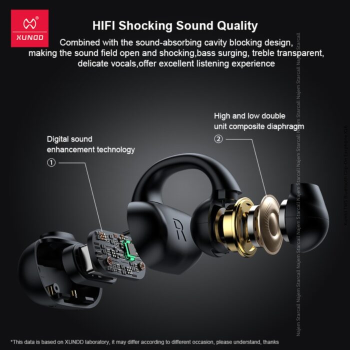 Xundd TWS Bluetooth Clip-On Earphone X16 - Image 4