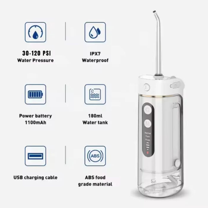 Green Lion Portable Oral Irrigator 180ML - Image 3