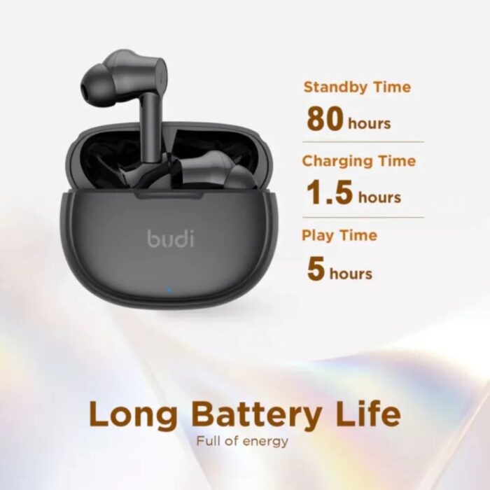 Budi True Wireless Earphone - Image 2