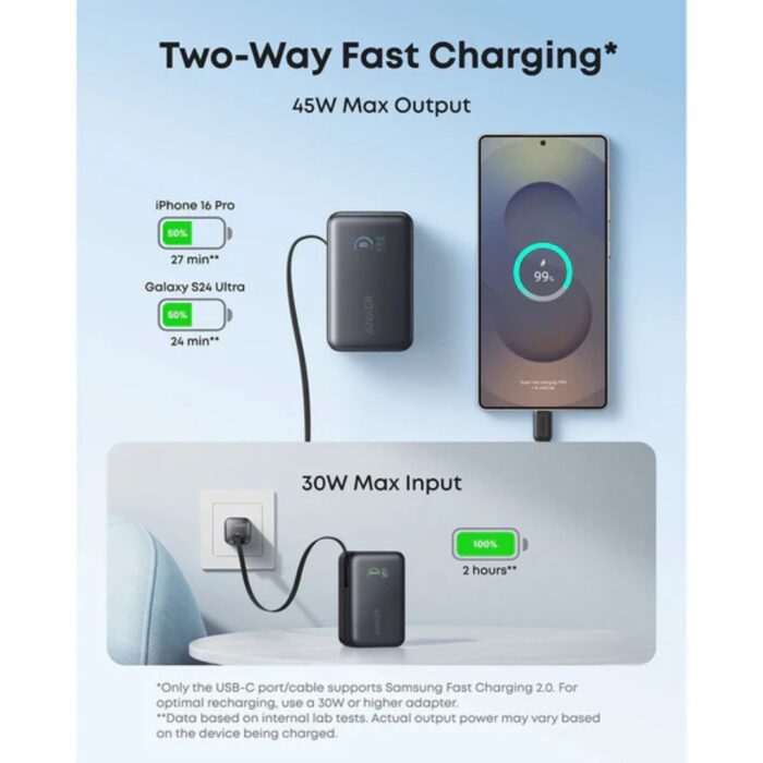Anker Nano Power Bank (10K, 45W, Built-In Retractable USB-C Cable) - Image 4