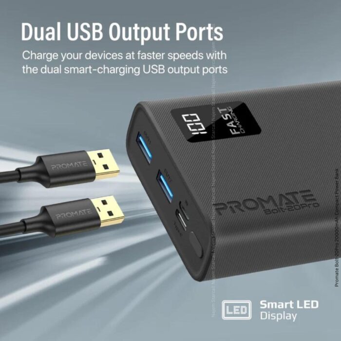 Promate Bolt-20Pro 20000mAh Compact Power Bank - Image 3