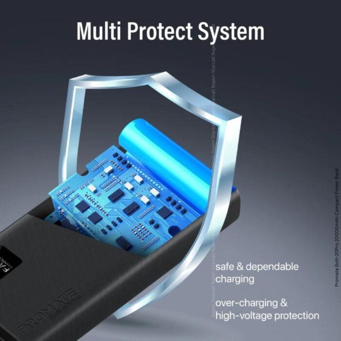 Promate Bolt-20Pro 20000mAh Compact Power Bank - Image 7