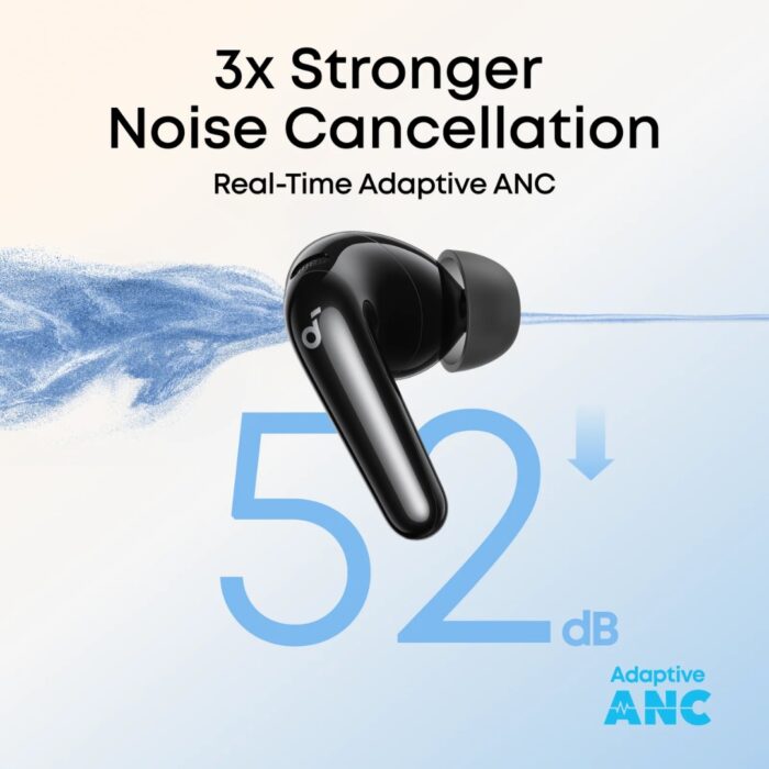 Anker Soundcore R60i NC - Image 6