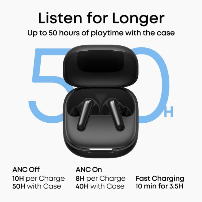 Anker Soundcore R60i NC - Image 7