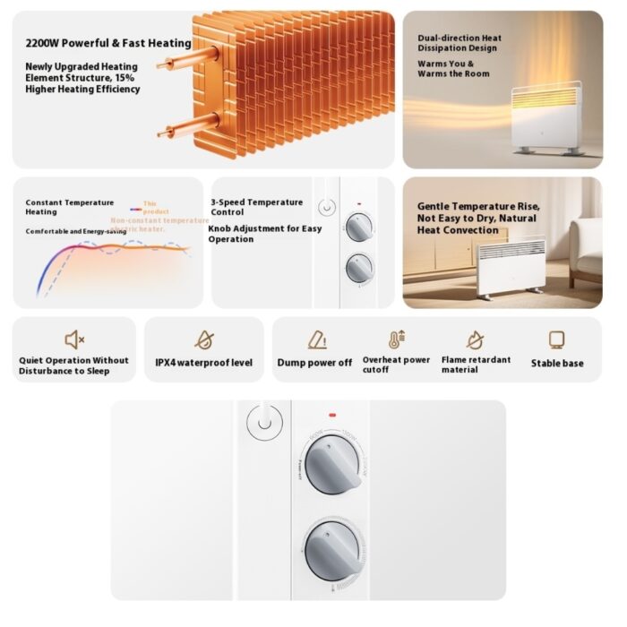 Xiaomi Mijia Electric Heater 2 Temperature Control Edition - Image 2