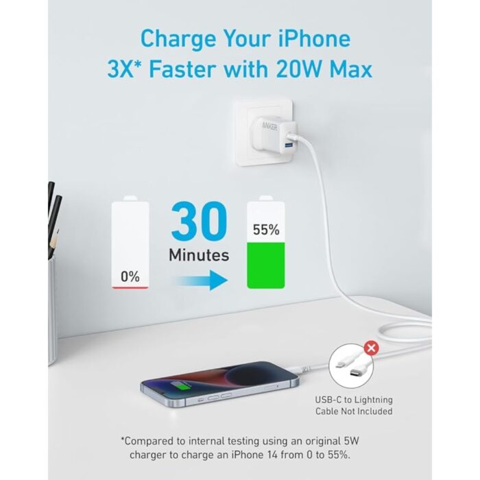 Anker Select Charger 20W, 2-Port with USB-C Cable - Image 3