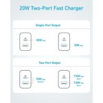Anker Select Charger 20W, 2-Port with USB-C Cable - Image 5