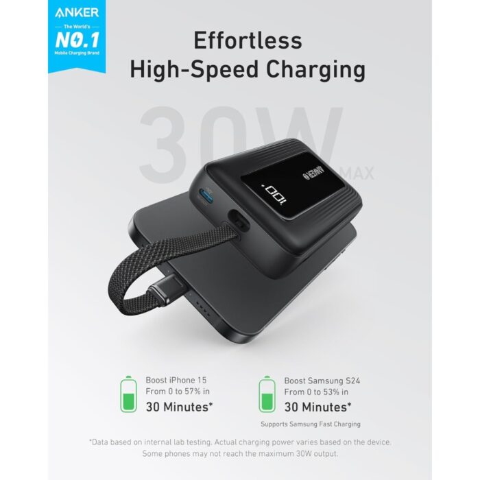 Anker Zolo Power Bank 10K 30W - Image 2