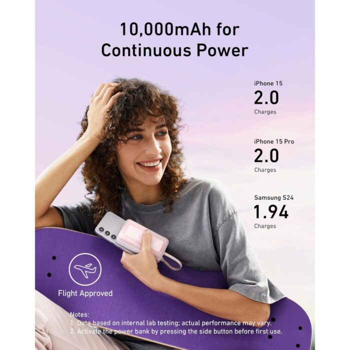 Anker Zolo Power Bank 10K 30W - Image 4