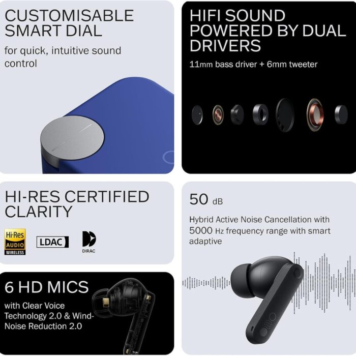 CMF Buds Pro 2 by Nothing - Image 2