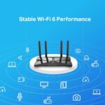 Tp-Link Archer AX10 AX1500 Wi-Fi 6 Router - Image 2