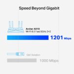 Tp-Link Archer AX10 AX1500 Wi-Fi 6 Router - Image 4