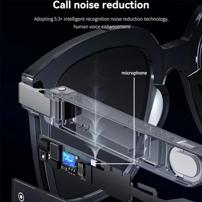 YESIDO I041 Smart Glasses - Image 6