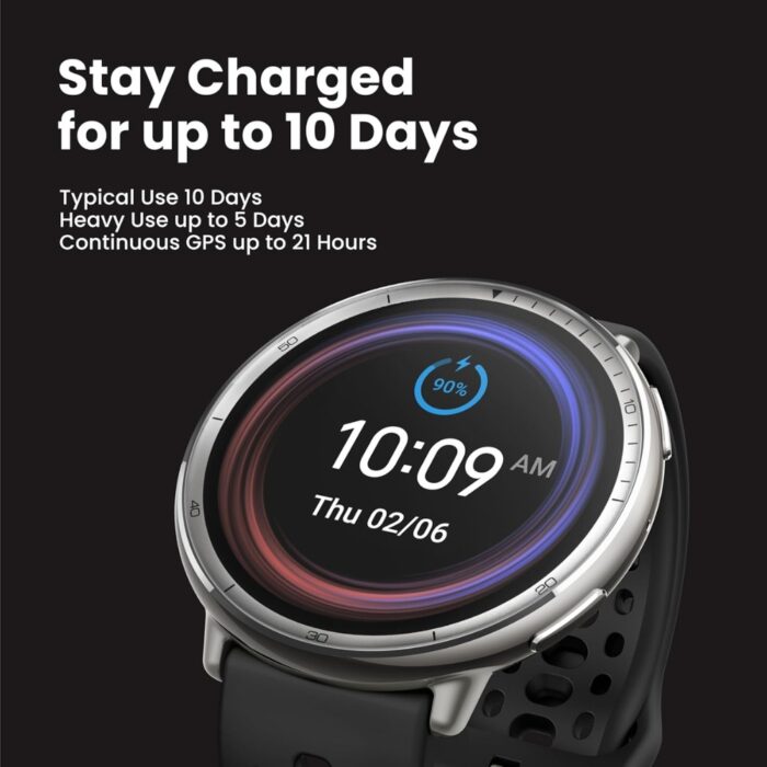 Amazfit Active 2 - Image 4