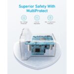 Anker 312 Charger 30w A2640k11 - Image 4