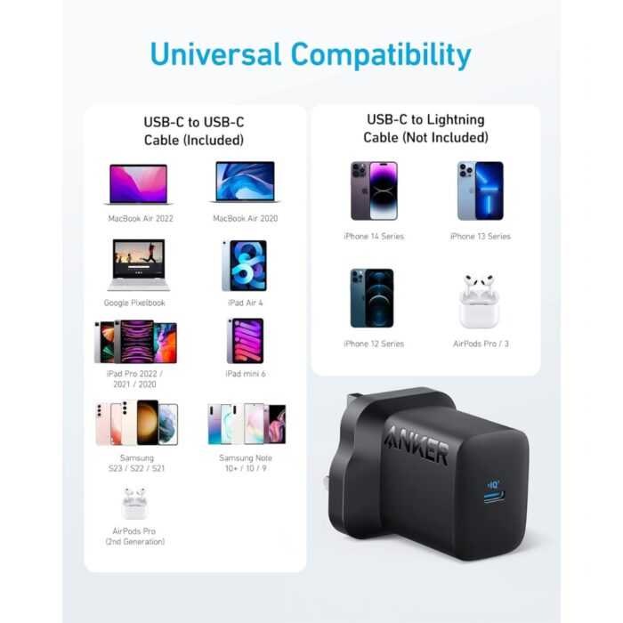 Anker 312 Charger 30w A2640k11 - Image 6