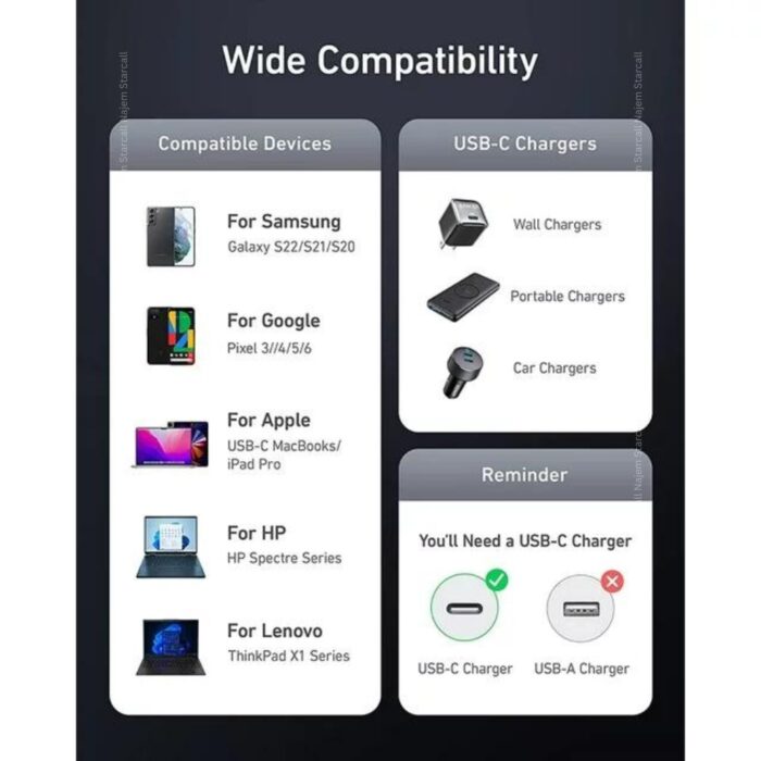 Anker USB-C to USB-C Cable 240W 1.8m 6FT - Image 5