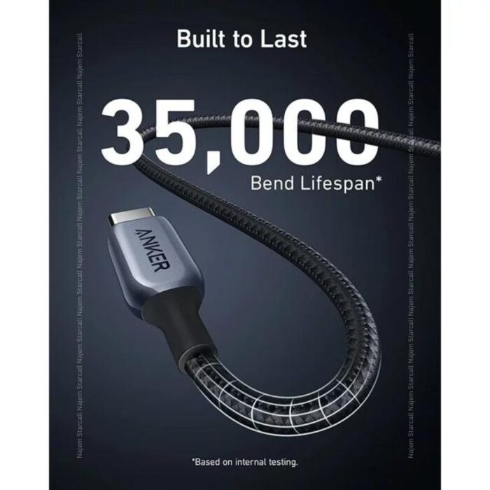 Anker USB-C to USB-C Cable 240W 1.8m 6FT - Image 3