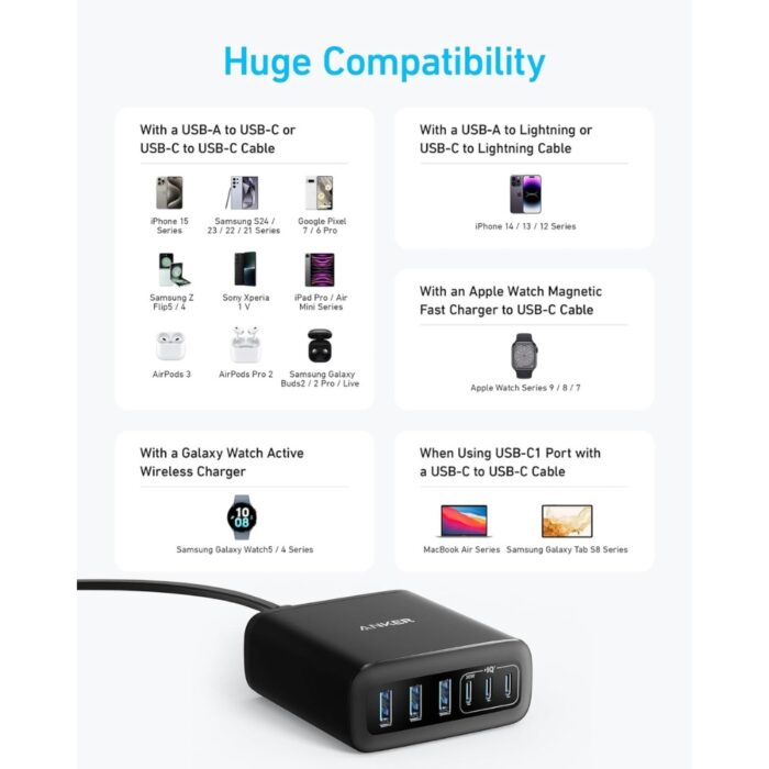 Anker Charger 112W 6-Ports - Image 5