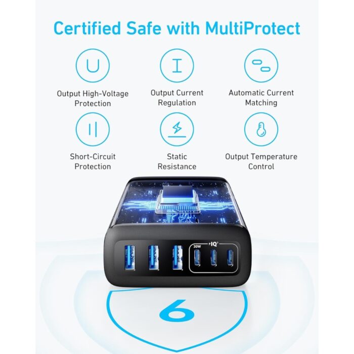Anker Charger 112W 6-Ports - Image 3