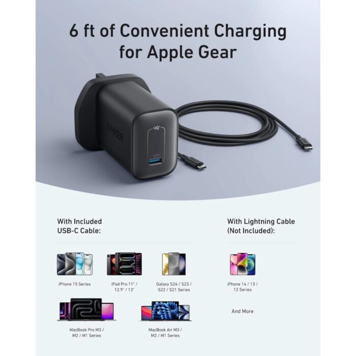 Anker Nano Charger 100W with USB-C Cable - Image 2