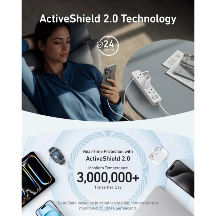 Anker Nano Charger 100W with USB-C Cable - Image 3