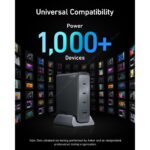 Anker Prime 240W GaN Desktop Charger (4 Ports) - Image 6