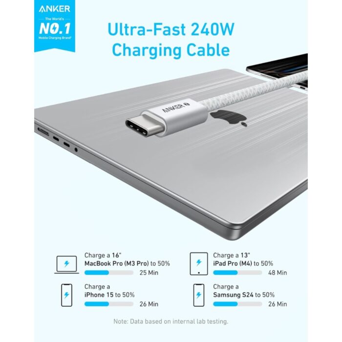 Anker Zolo 240W USB-C Braided Cable - Image 3