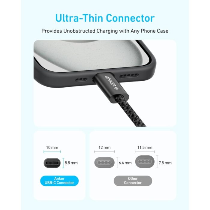 Anker Zolo 240W USB-C Braided Cable - Image 4