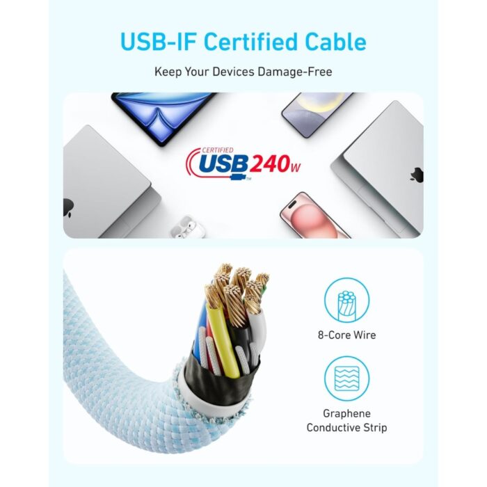 Anker Zolo 240W USB-C Braided Cable - Image 5