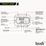 BUDI Bluetooth FM Transmitter CCT19B - Image 4