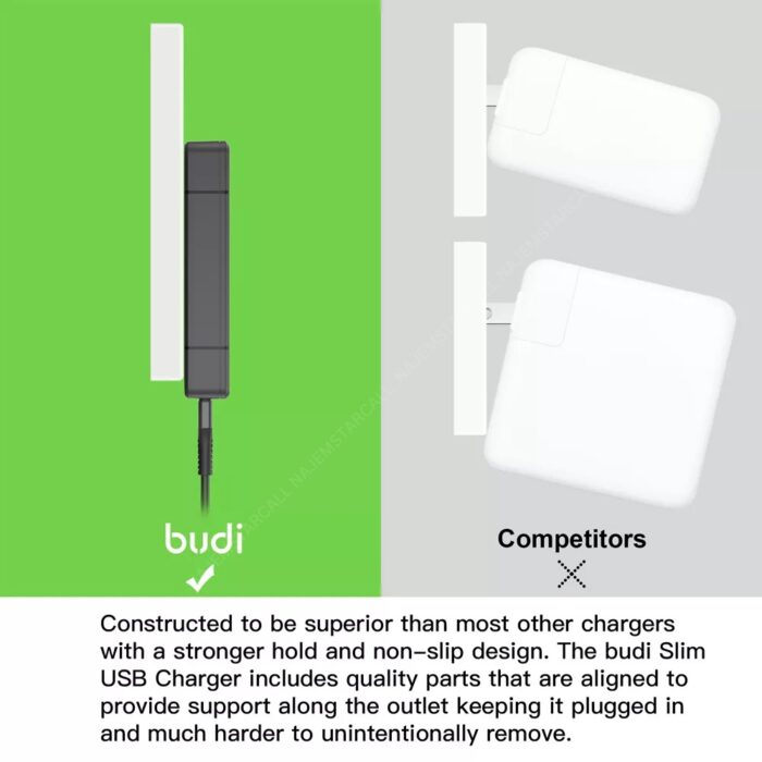 BUDI GAN 2 Pro 65W Global Travel Charger - Image 4