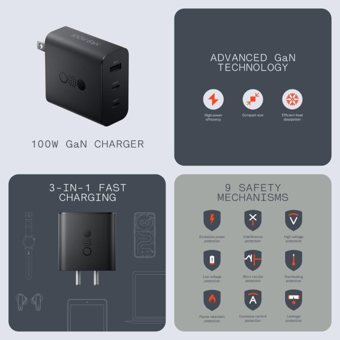 CMF Power 100W GaN Fast Charger By Nothing - Image 3