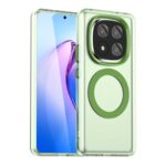 Fashion Case Magsafe For Poco X7 - Image 2