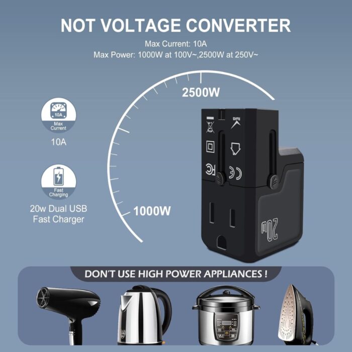 Green Lion mini Travel Adapter PD 20W - Image 4