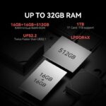 IIIF150 B3 Pro - Image 5