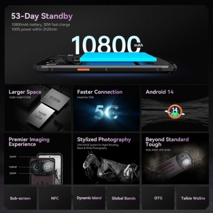 IIIF150 B3 Pro - Image 2