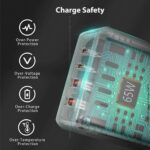 Ldnio 65W USB-C Desktop Charging Station - Image 3