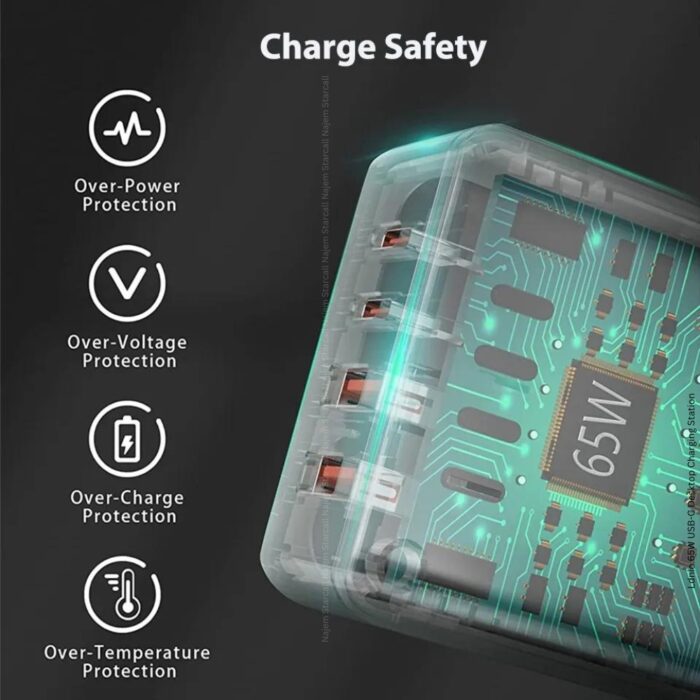 Ldnio 65W USB-C Desktop Charging Station - Image 3