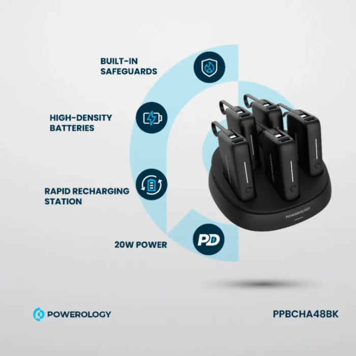Powerology × 5 10000mAh Power Bank Station - Image 8