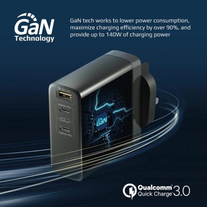 Promate 140W Power Delivery 3.1 GaN Charger - Image 2