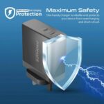 Promate 140W Power Delivery 3.1 GaN Charger - Image 7
