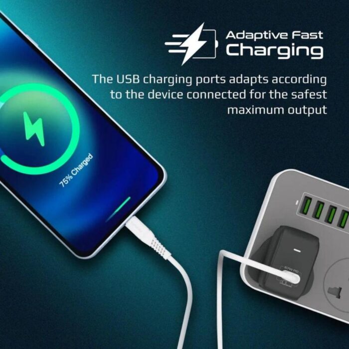 Promate 67W Super-Speed USB-C GaNFast Charger - Image 4